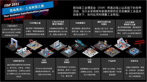 誠邀蒞臨2024新加坡工業博覽會，共探信息技術咨詢服務新機遇