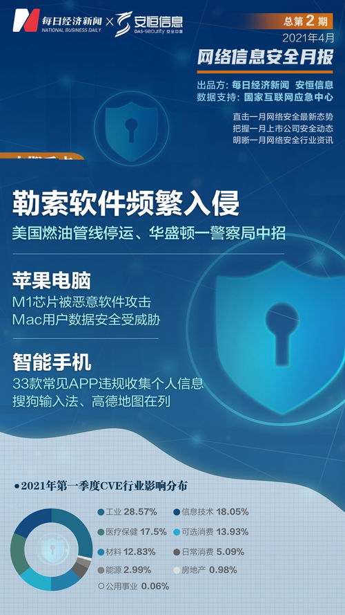 應(yīng)對(duì)網(wǎng)絡(luò)攻擊低成本化 從燃油管道被黑到東芝數(shù)據(jù)泄露的警示